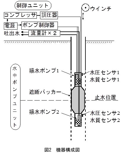 図2 20150324nkk_2