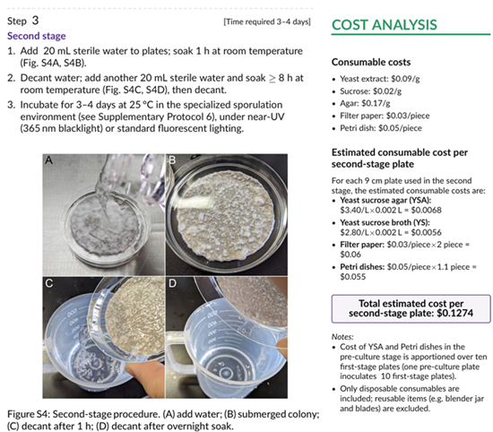 手順書の一部を抜粋して紹介した画像