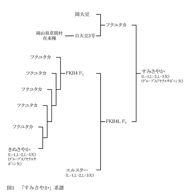 warc_fig11.png