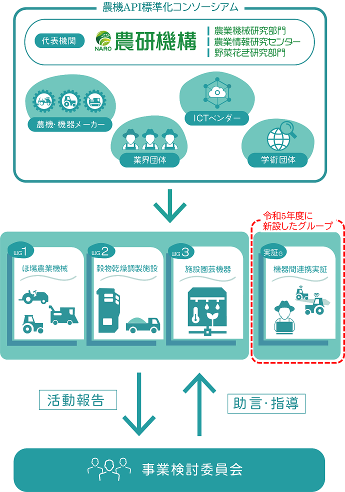 iam_20240807_1.png