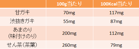 kinousei.PNG