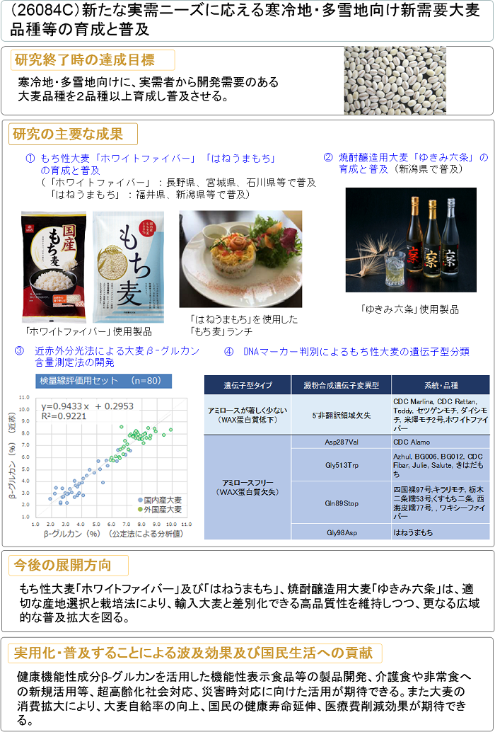 新たな実需ニーズに応える寒冷地・多雪地向け新需要大麦品種等の育成と普及