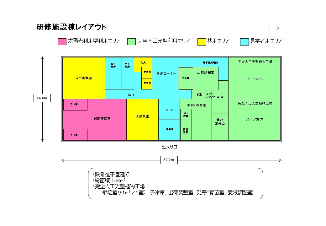 研修施設棟