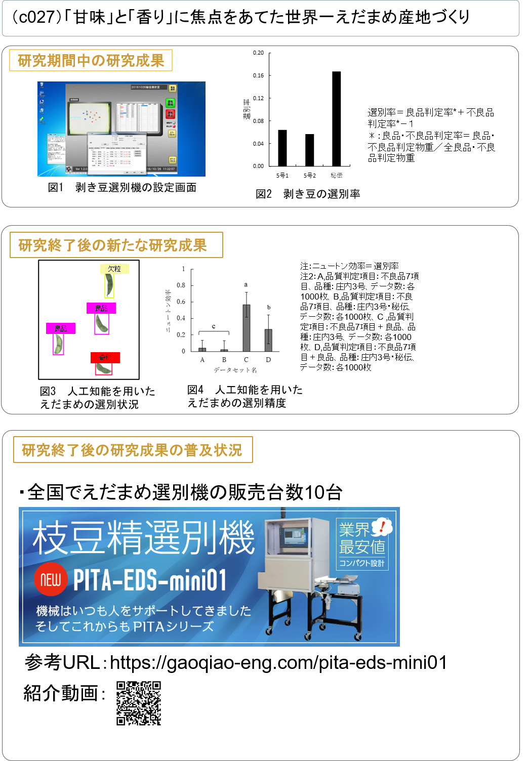 (c027) 「甘味」と「香り」に焦点をあてた世界一えだまめ産地づくり