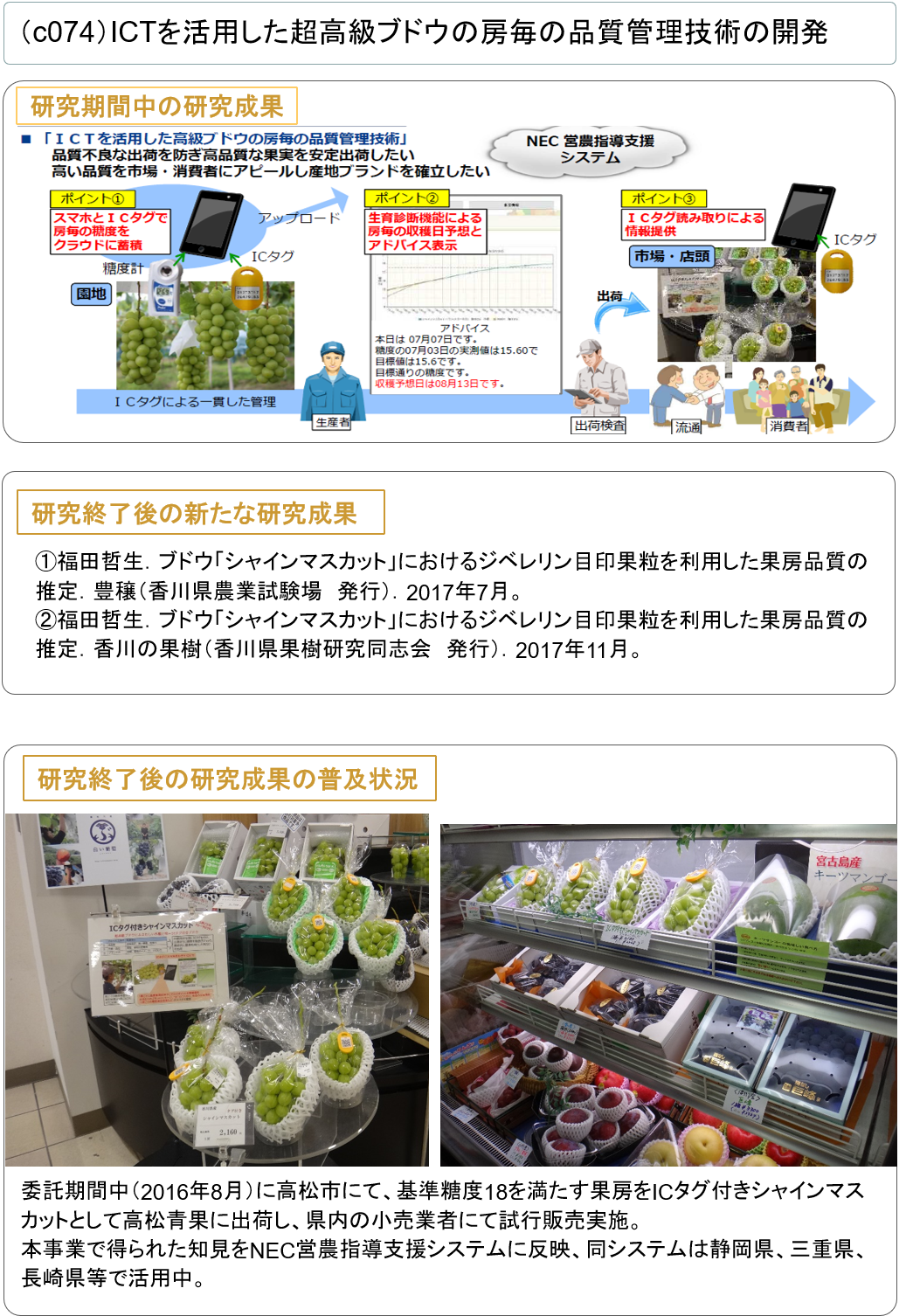 (c074) ICTを活用した超高級ブドウの房毎の品質管理技術の開発