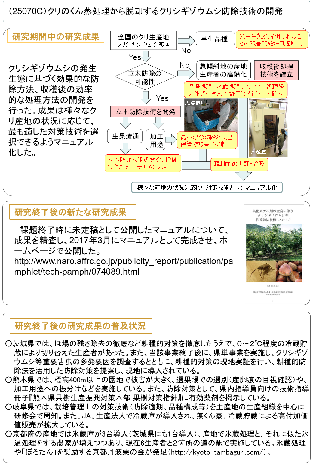 (25070C) クリのくん蒸処理から脱却するクリシギゾウムシ防除技術の開発