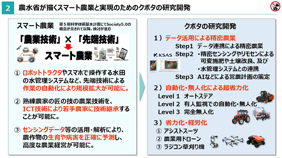 農水省が描くスマート農業と実現のためのクボタの研究開発