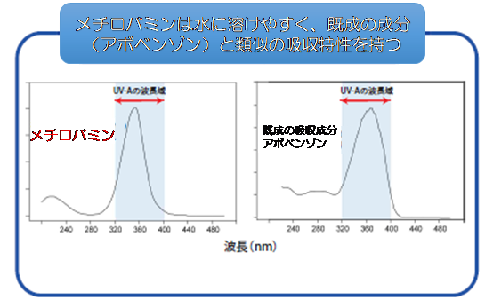 metiromamin3.png