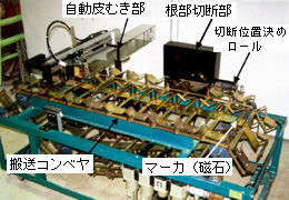 半自動型(防音カバーを除いた状態)