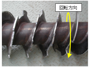 回転方向図