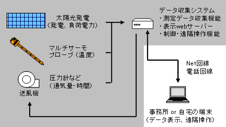 <img class=