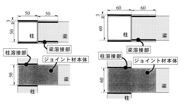 図12 ハウスの骨組み材の接合方法(農工研、1998年)