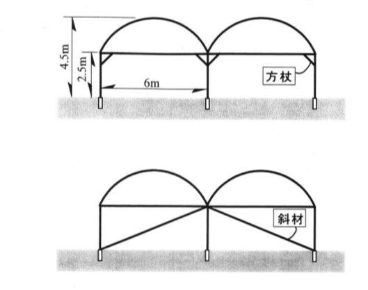 図13 ハウスの耐風性向上のための方杖および斜材の取り付け部(農工研、1998年)