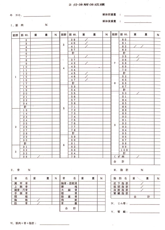 2分体解体成績