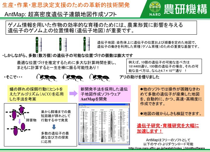 AntMap: 超高密度遺伝子連鎖地図作成ソフト