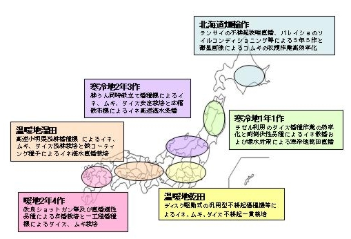 日本地図