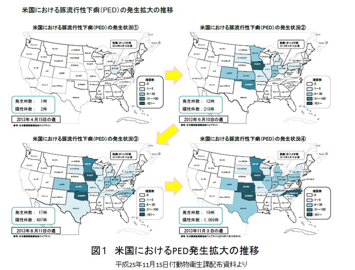 図1 米国におけるPED発生拡大の推移