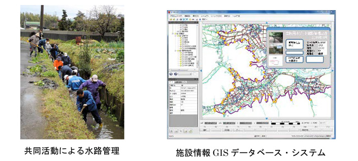 水路管理、GISデータベース