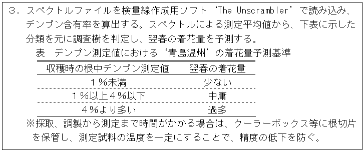 3.スペクトルファイルを検量線作成用ソフト‘The Unscrambler’で読み込み、デンプン含有率を算出する。スペクトルによる測定平均値から、下表に示した分類を元に調査樹を判定し、翌春の着花量を予測する。