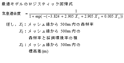 最適モデルのロジスティック回帰式