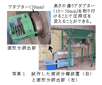 写真１　試作した固液分離装置（右）と固形分排出部（左）