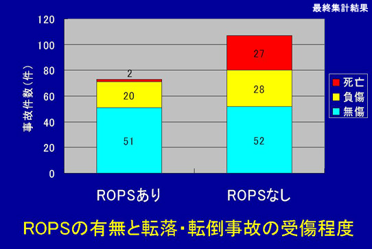 図