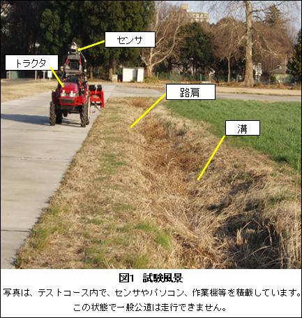 図1