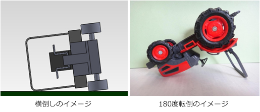 転倒イメージ