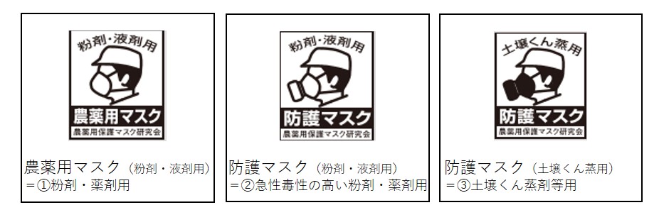 図　マスクの識別マーク（農薬用保護マスク研究会）※識別マークのついていない市販品もあるので注意。