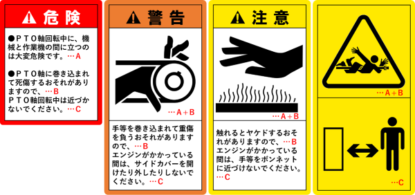 安全標識