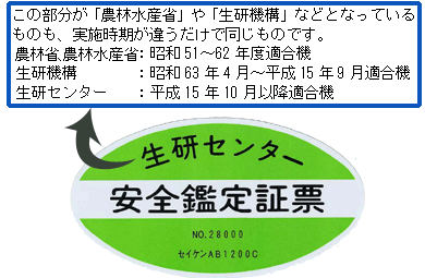安全鑑定証票