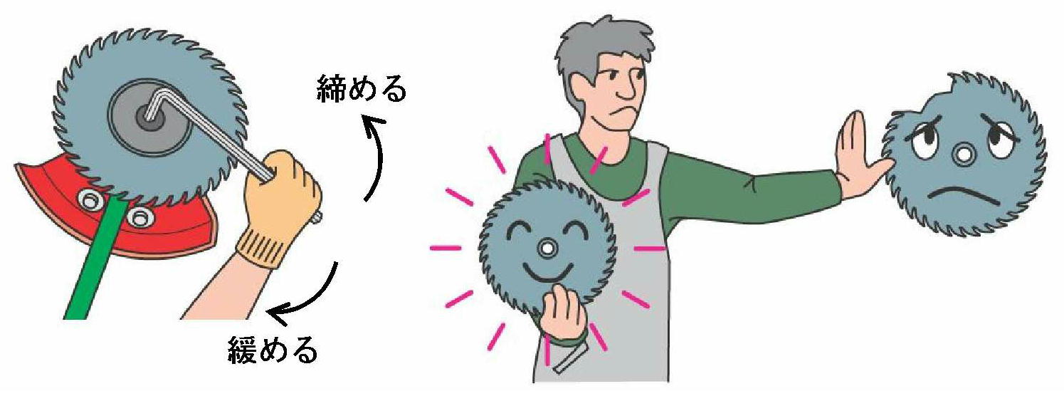 刈刃点検