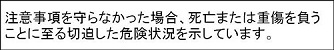 危険意味