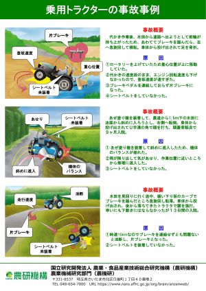 乗用トラクター１