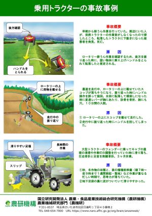 乗用トラクター２