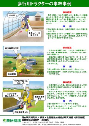 歩行用トラクター１