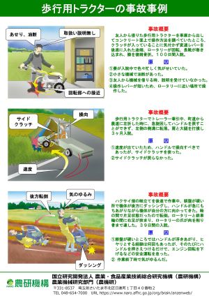 歩行用トラクター２