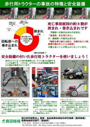 歩行用トラクター３