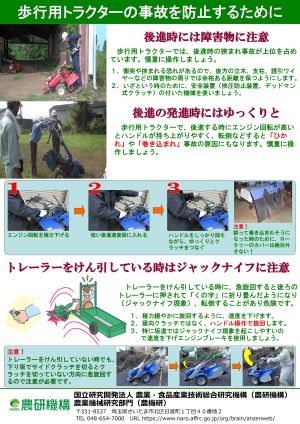 歩行用トラクター４
