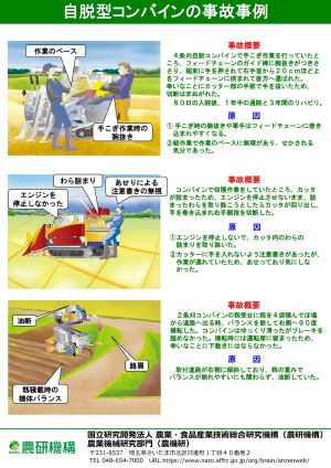 コンバイン１