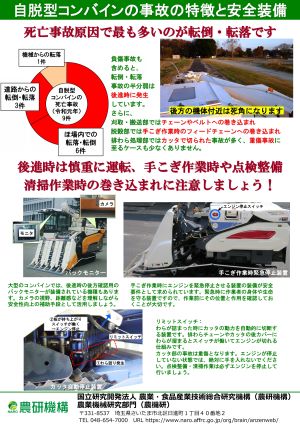 コンバイン２
