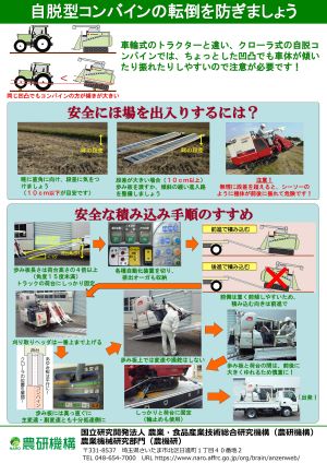 コンバイン３