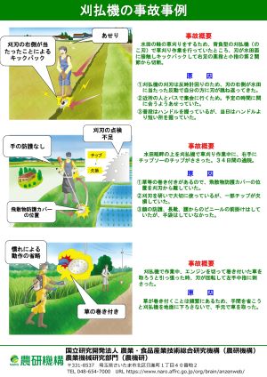 刈払機１