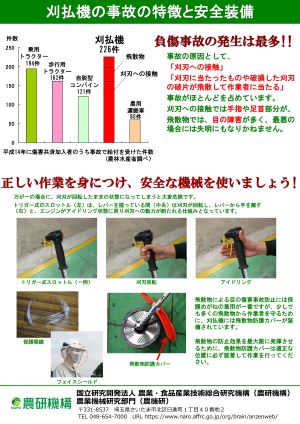 刈払機２