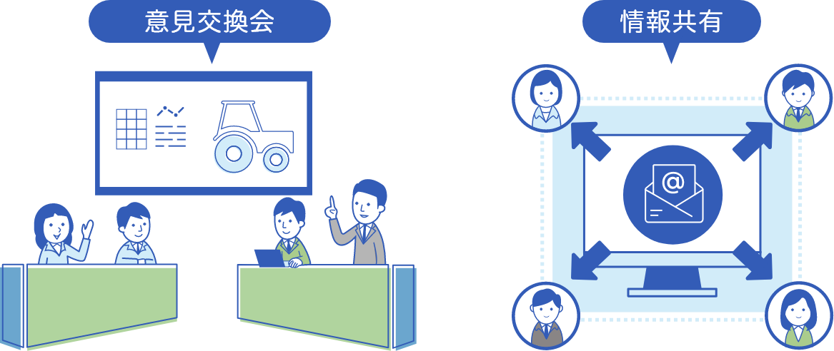 意見交換会・情報共有