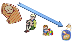 ベンジャミン・バトンの人生