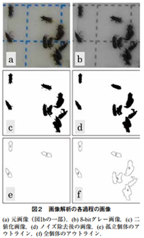 農研機構研究報告食品研究部門、(1),9-17 より
