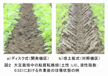 図2 大豆栽培中の粘質転換畑