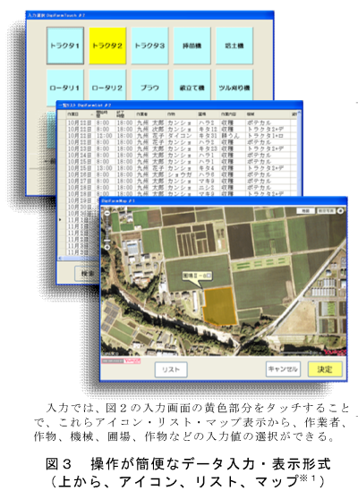 図3 操作が簡便なデータ入力・表示形式