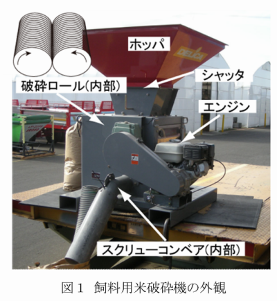 図1 飼料用米破砕機の外観